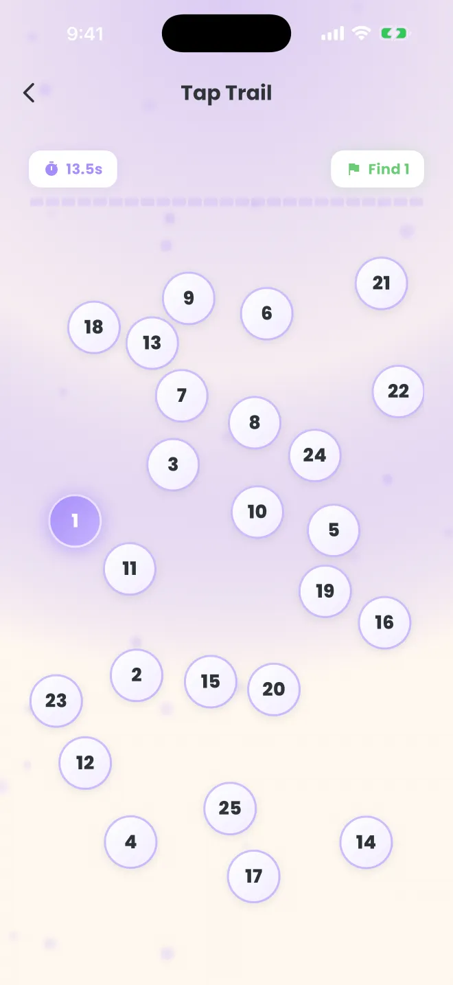 Tap Trail: numbered circles from 1 to 25 scattered across the screen, a timer at 13.5 seconds and a hint to find 1.