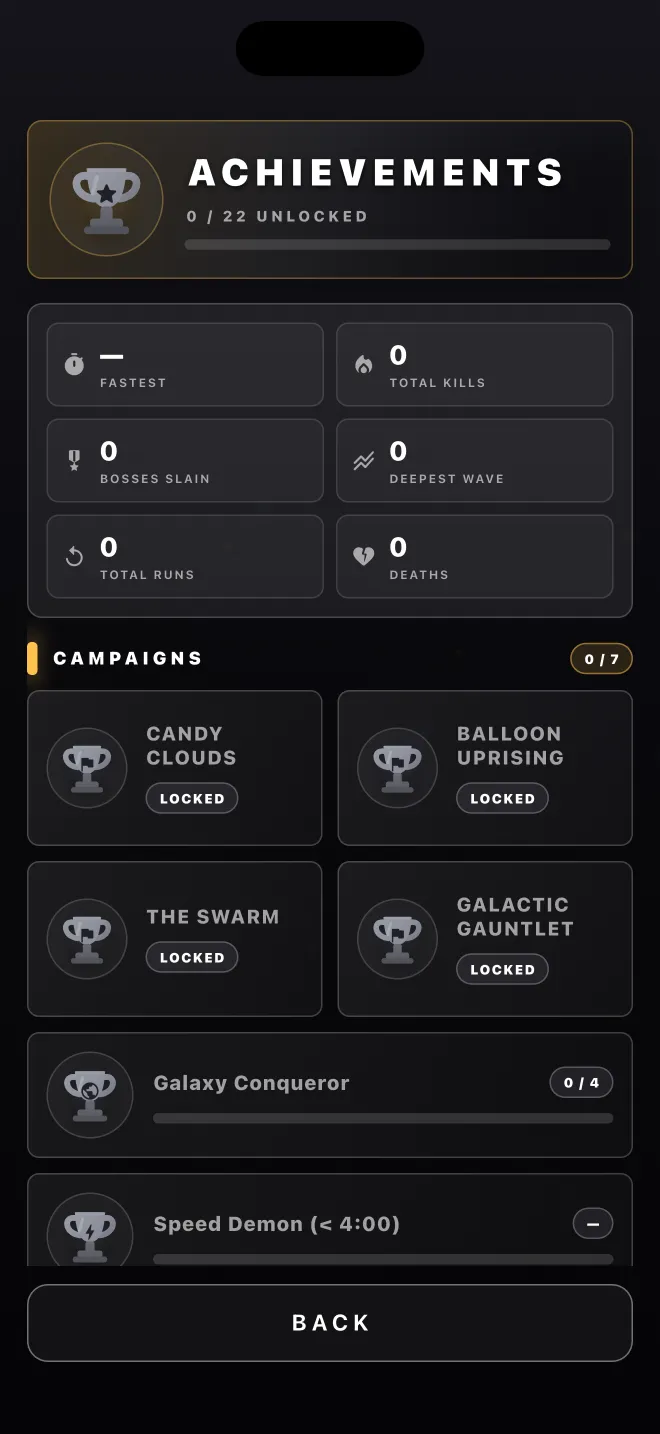 The Achievements screen: career stats for fastest clear, total kills, bosses slain, deepest wave, total runs and deaths, then locked trophies for each campaign, Galaxy Conqueror and Speed Demon